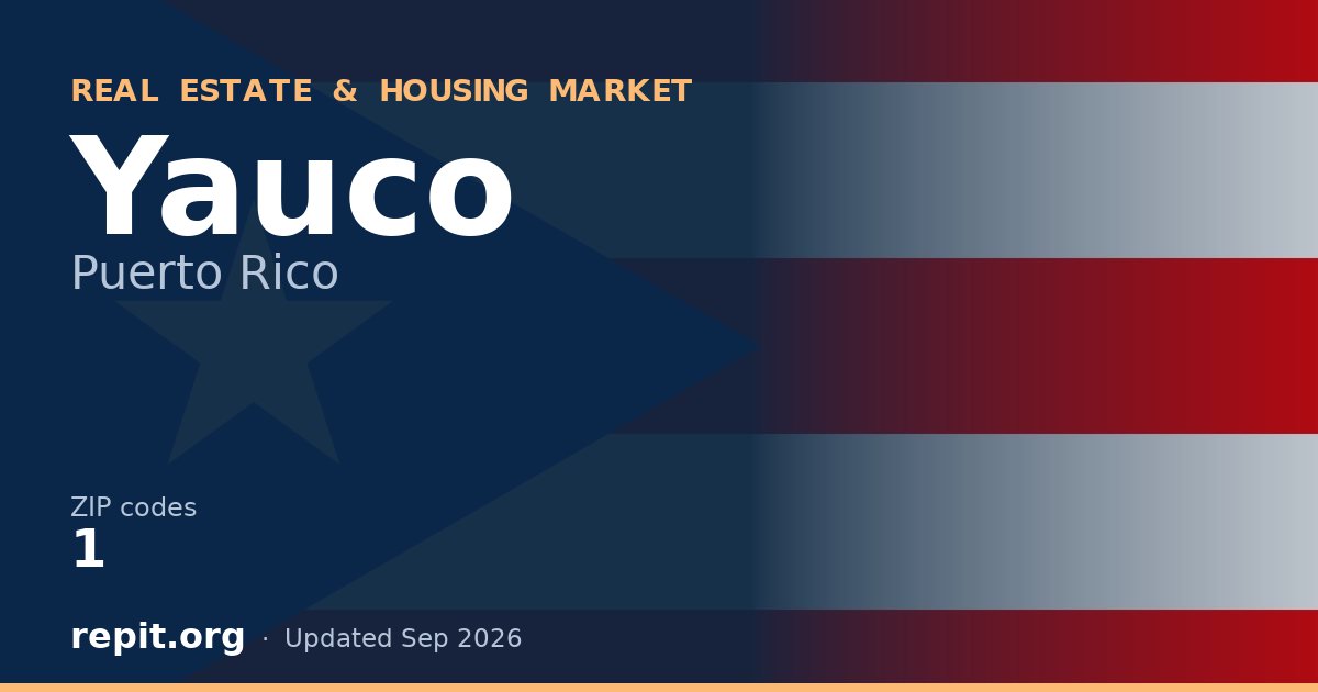 Yauco, PR real estate and housing market — 1 ZIP code