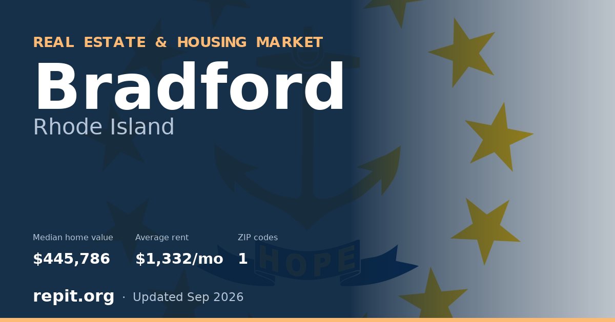 Bradford, RI real estate and housing market — median home value $445,786, average rent $1,332/mo, 1 ZIP code