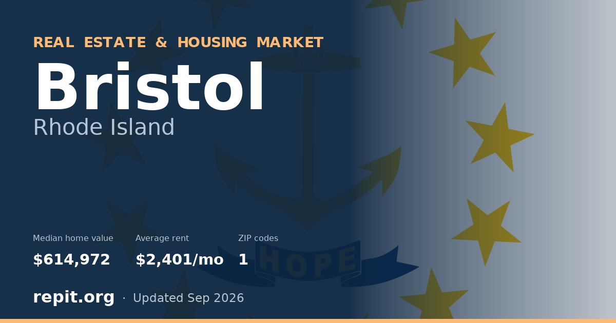 Bristol, RI real estate and housing market — median home value $614,972, average rent $2,401/mo, 1 ZIP code
