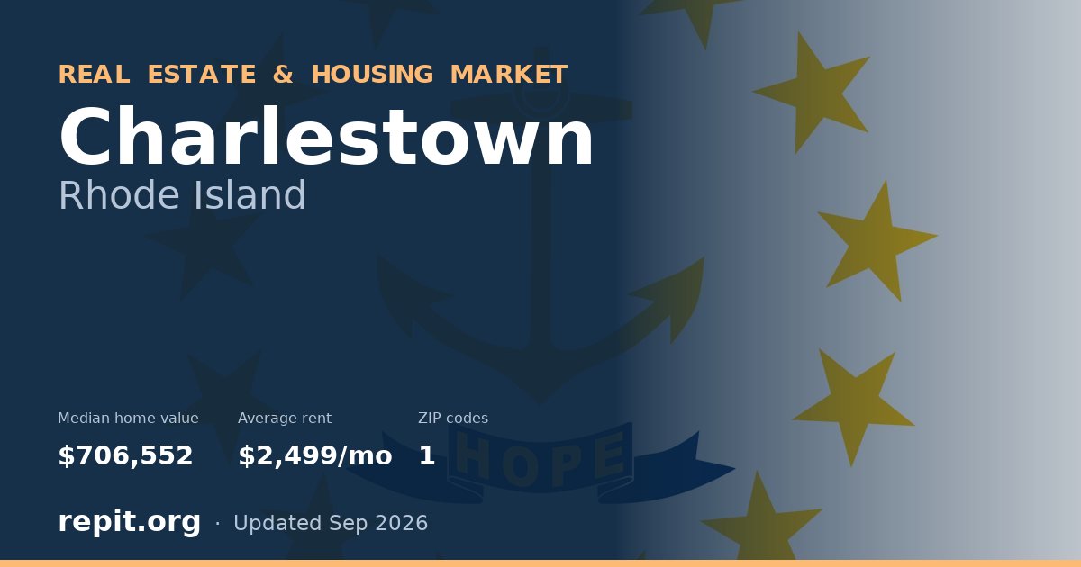 Charlestown, RI real estate and housing market — median home value $706,552, average rent $2,499/mo, 1 ZIP code