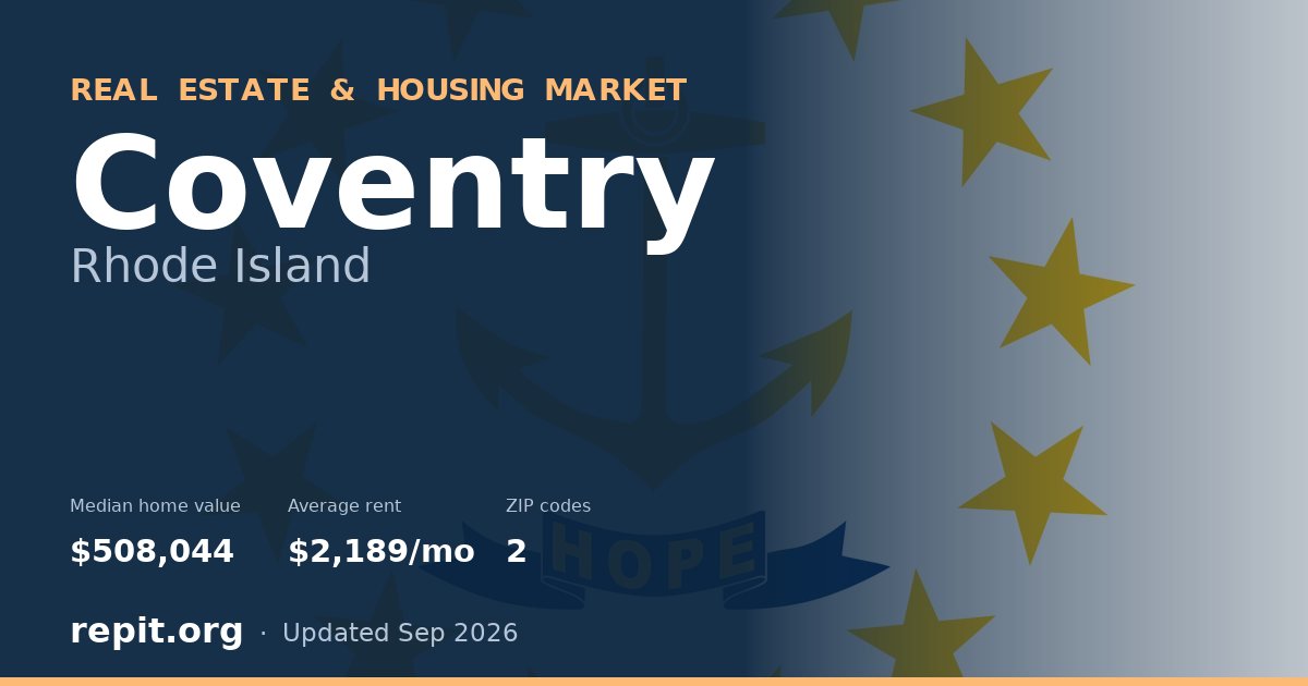 Coventry, RI real estate and housing market — median home value $508,044, average rent $2,189/mo, 2 ZIP codes