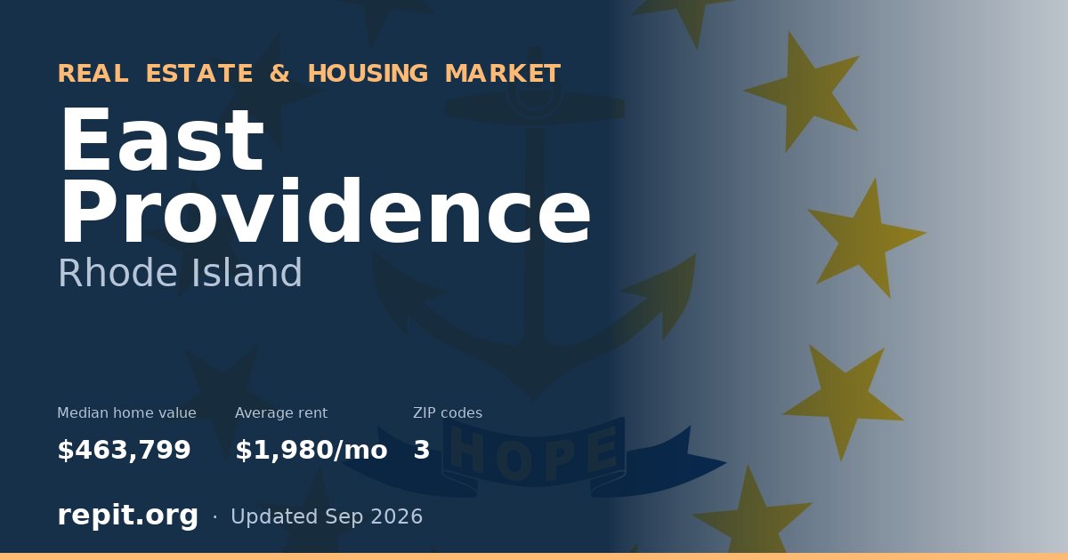 East Providence, RI real estate and housing market — median home value $463,799, average rent $1,980/mo, 3 ZIP codes