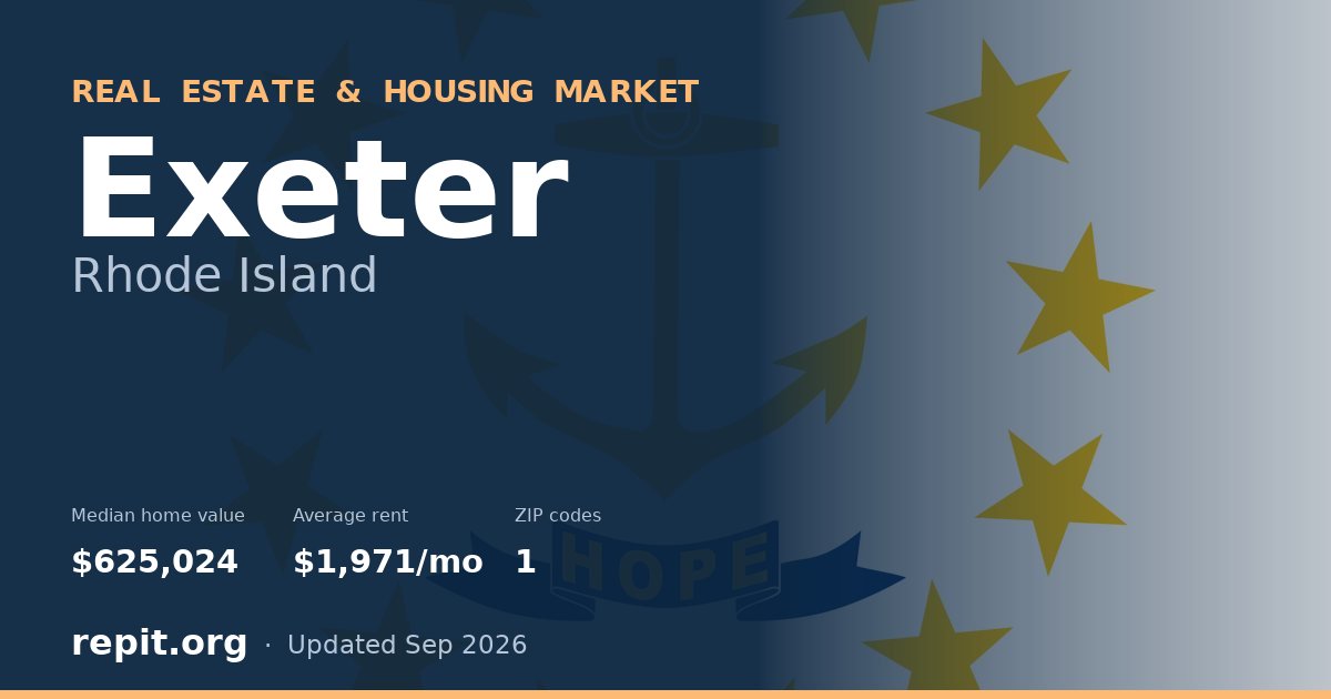 Exeter, RI real estate and housing market — median home value $625,024, average rent $1,971/mo, 1 ZIP code