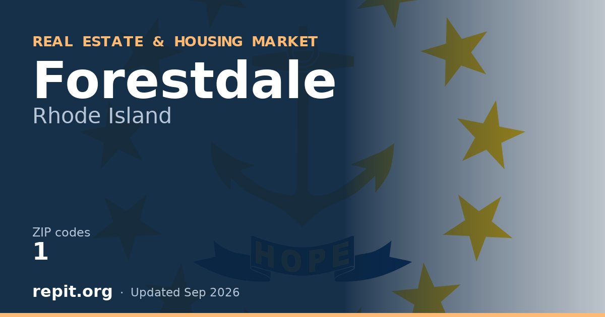 Forestdale, RI real estate and housing market — 1 ZIP code