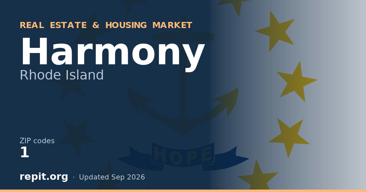 Harmony, RI real estate and housing market — 1 ZIP code