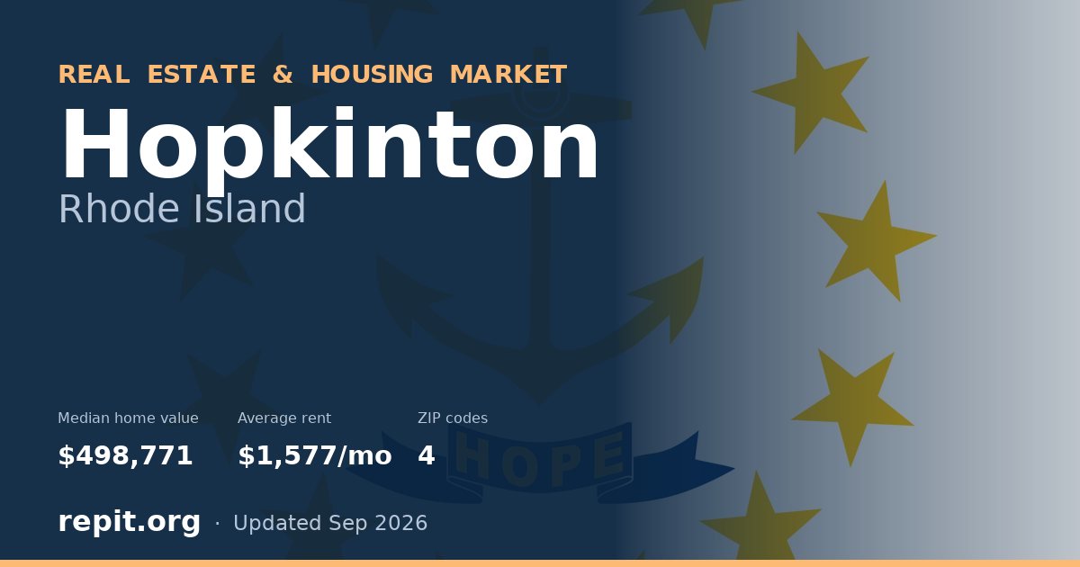 Hopkinton, RI real estate and housing market — median home value $498,771, average rent $1,577/mo, 4 ZIP codes