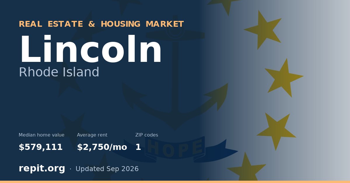 Lincoln, RI real estate and housing market — median home value $579,111, average rent $2,750/mo, 1 ZIP code