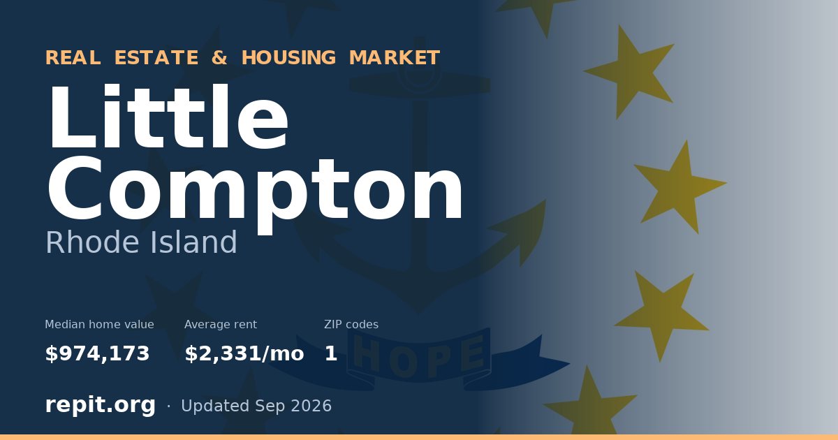 Little Compton, RI real estate and housing market — median home value $974,173, average rent $2,331/mo, 1 ZIP code