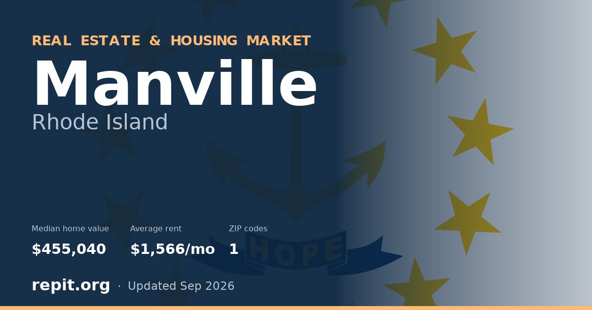 Manville, RI real estate and housing market — median home value $455,040, average rent $1,566/mo, 1 ZIP code