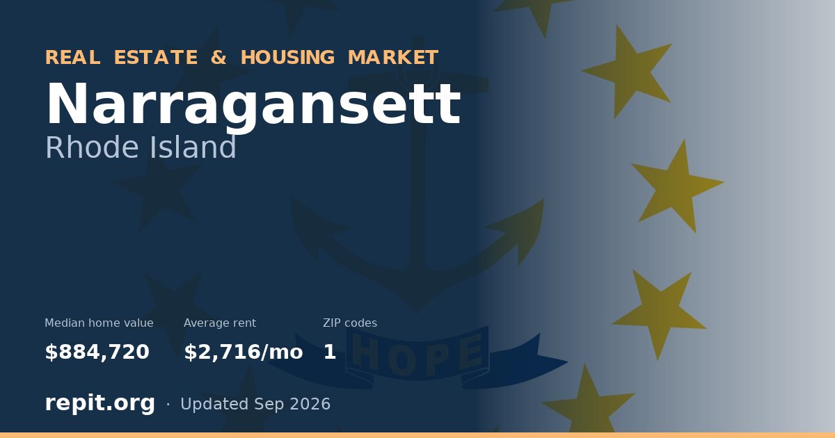 Narragansett, RI real estate and housing market — median home value $884,720, average rent $2,716/mo, 1 ZIP code