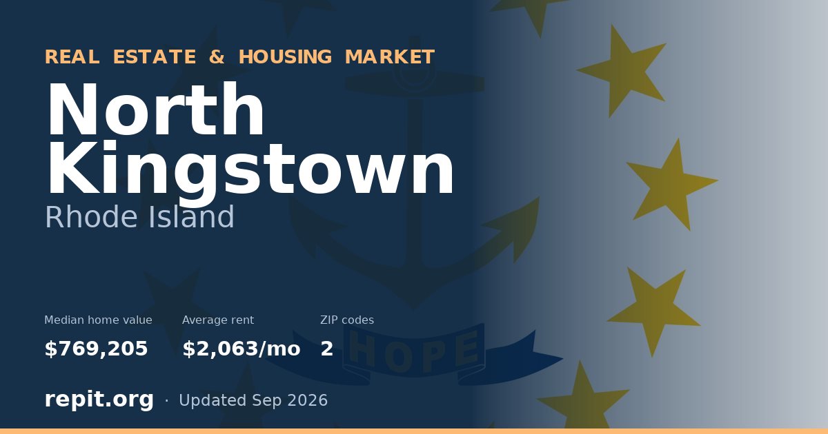 North Kingstown, RI real estate and housing market — median home value $769,205, average rent $2,063/mo, 2 ZIP codes