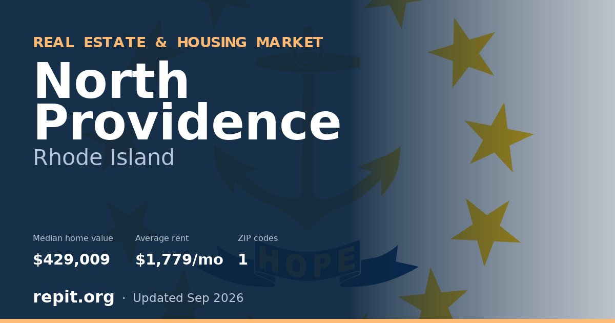 North Providence, RI real estate and housing market — median home value $429,009, average rent $1,779/mo, 1 ZIP code