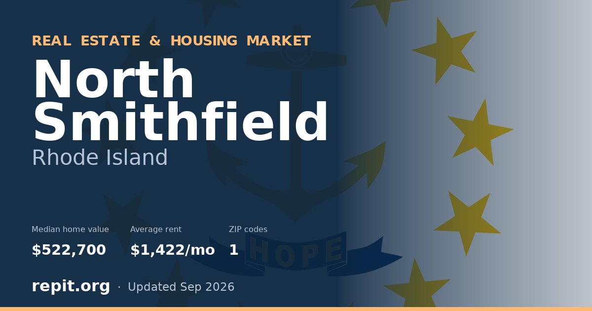 North Smithfield, RI real estate and housing market — median home value $522,700, average rent $1,422/mo, 1 ZIP code