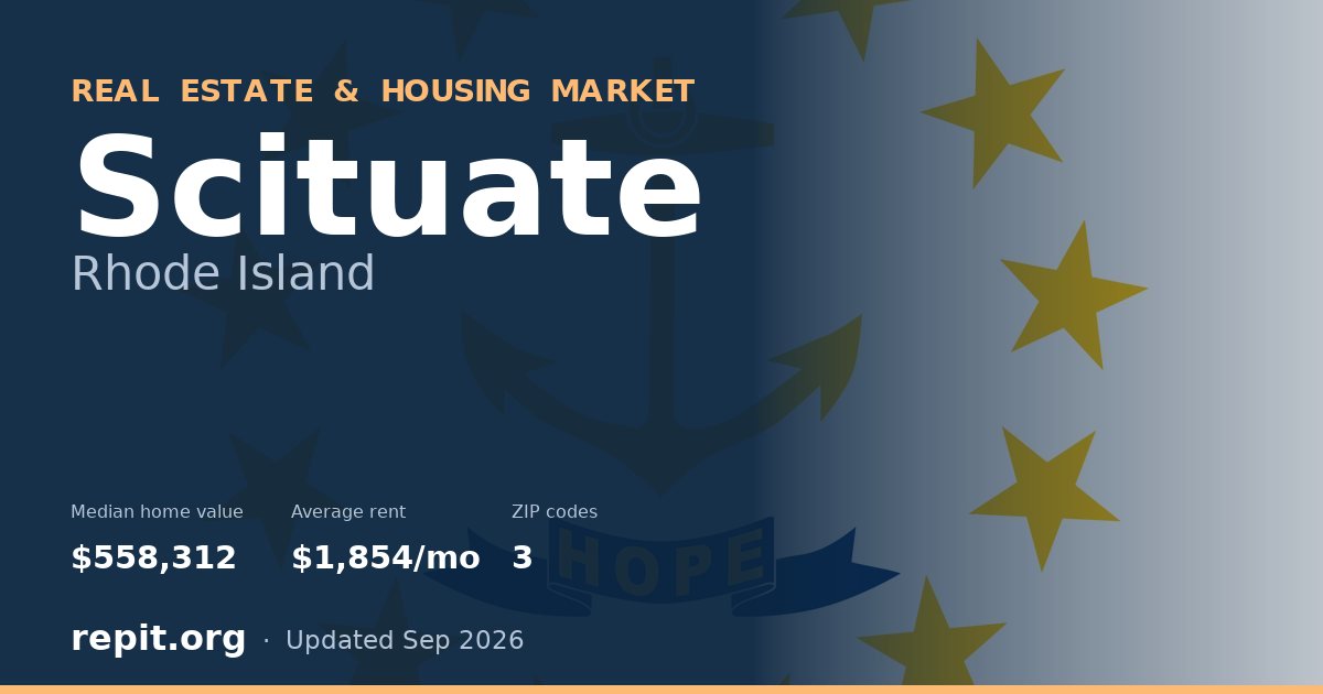 Scituate, RI real estate and housing market — median home value $558,312, average rent $1,854/mo, 3 ZIP codes