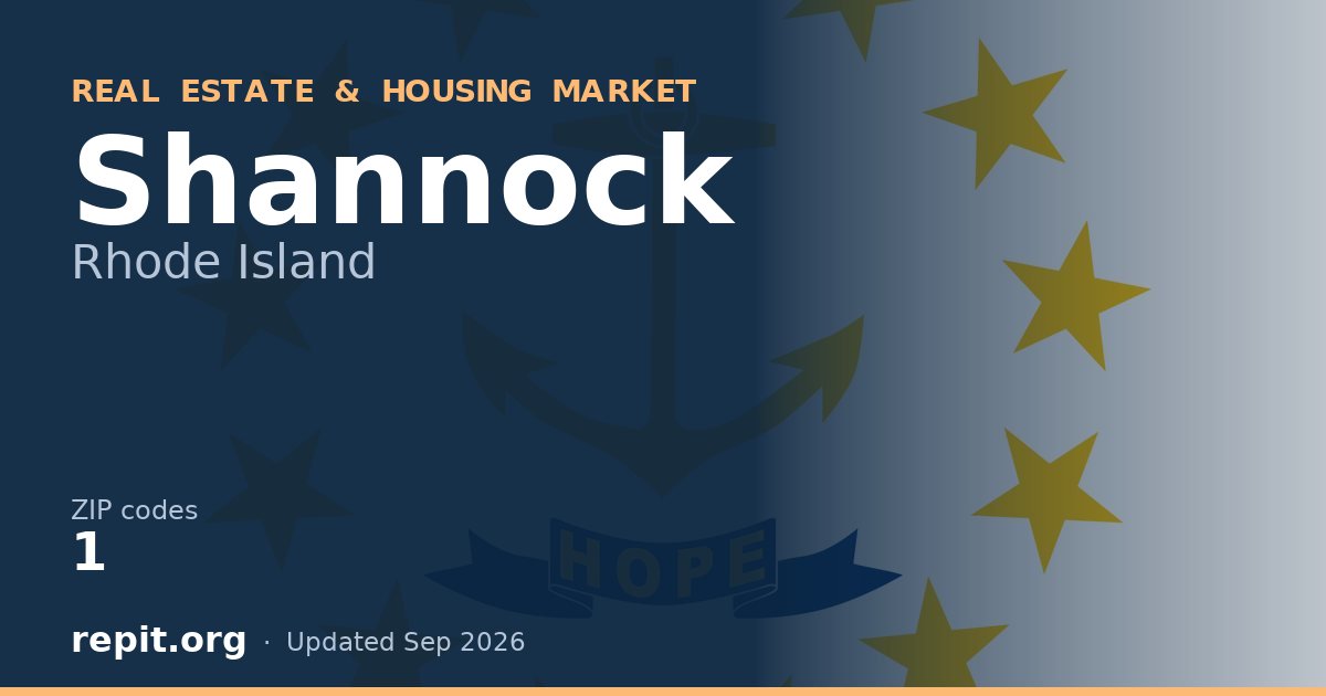 Shannock, RI real estate and housing market — 1 ZIP code