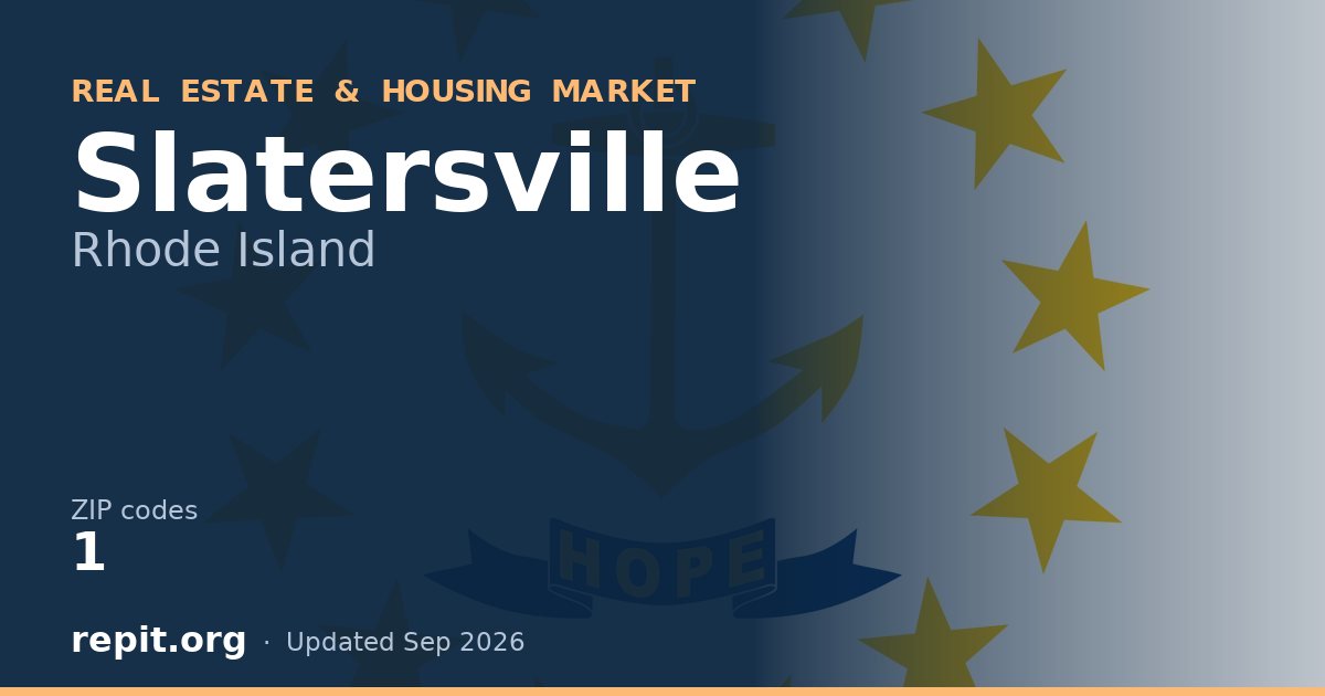 Slatersville, RI real estate and housing market — 1 ZIP code