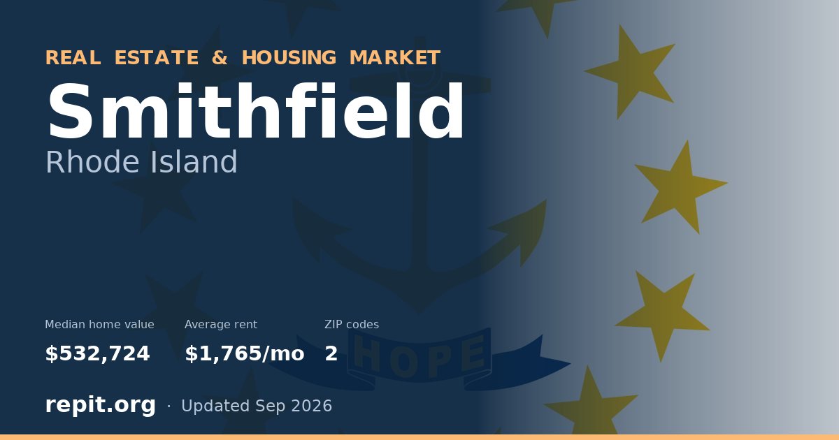 Smithfield, RI real estate and housing market — median home value $532,724, average rent $1,765/mo, 2 ZIP codes