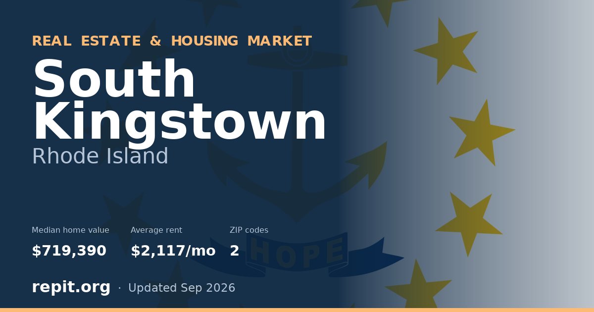 South Kingstown, RI real estate and housing market — median home value $719,390, average rent $2,117/mo, 2 ZIP codes
