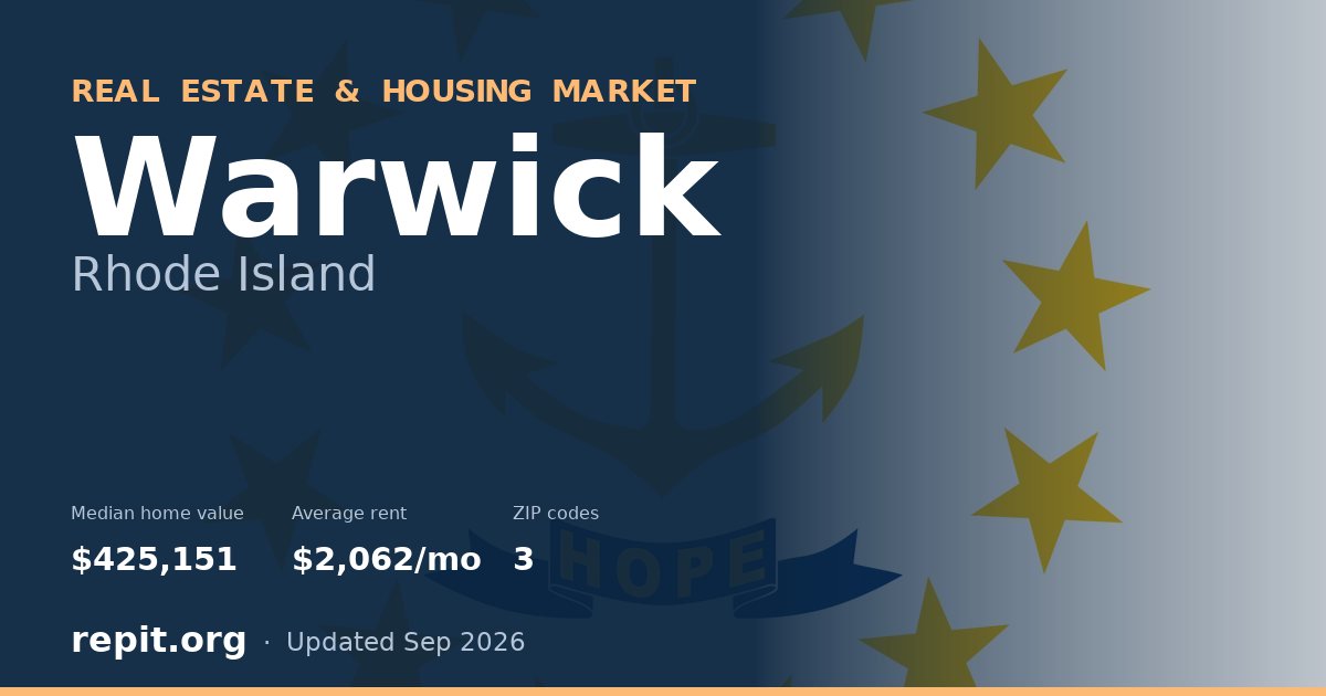 Warwick, RI real estate and housing market — median home value $425,151, average rent $2,062/mo, 3 ZIP codes