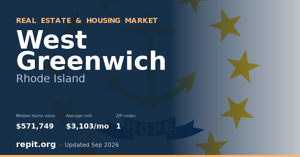 West Greenwich, RI real estate and housing market — median home value $571,749, average rent $3,103/mo, 1 ZIP code
