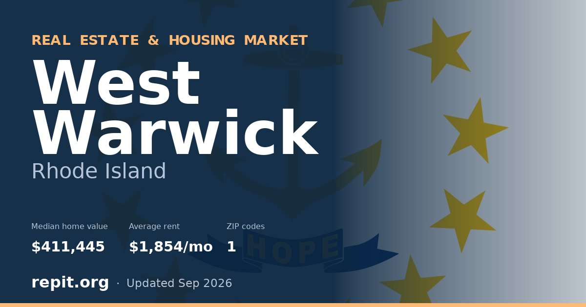 West Warwick, RI real estate and housing market — median home value $411,445, average rent $1,854/mo, 1 ZIP code