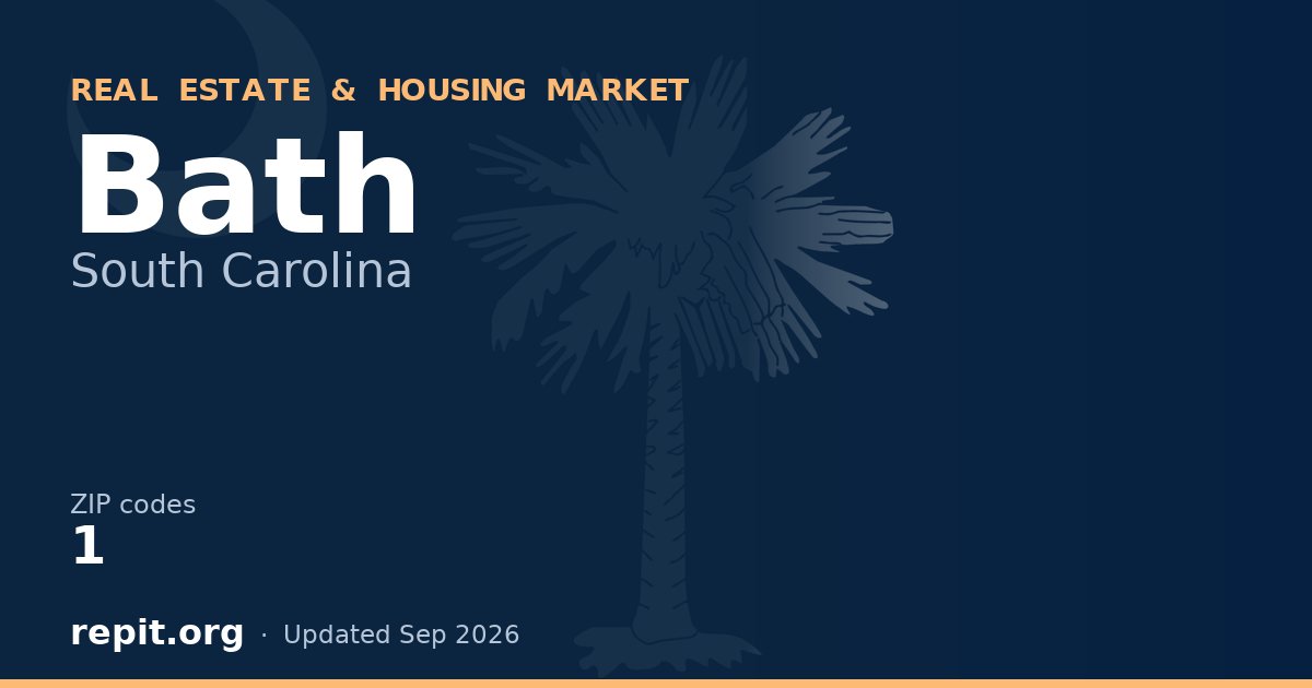 Bath, SC real estate and housing market — 1 ZIP code
