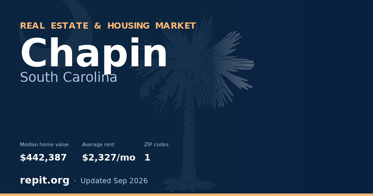 Chapin, SC real estate and housing market — median home value $442,387, average rent $2,327/mo, 1 ZIP code