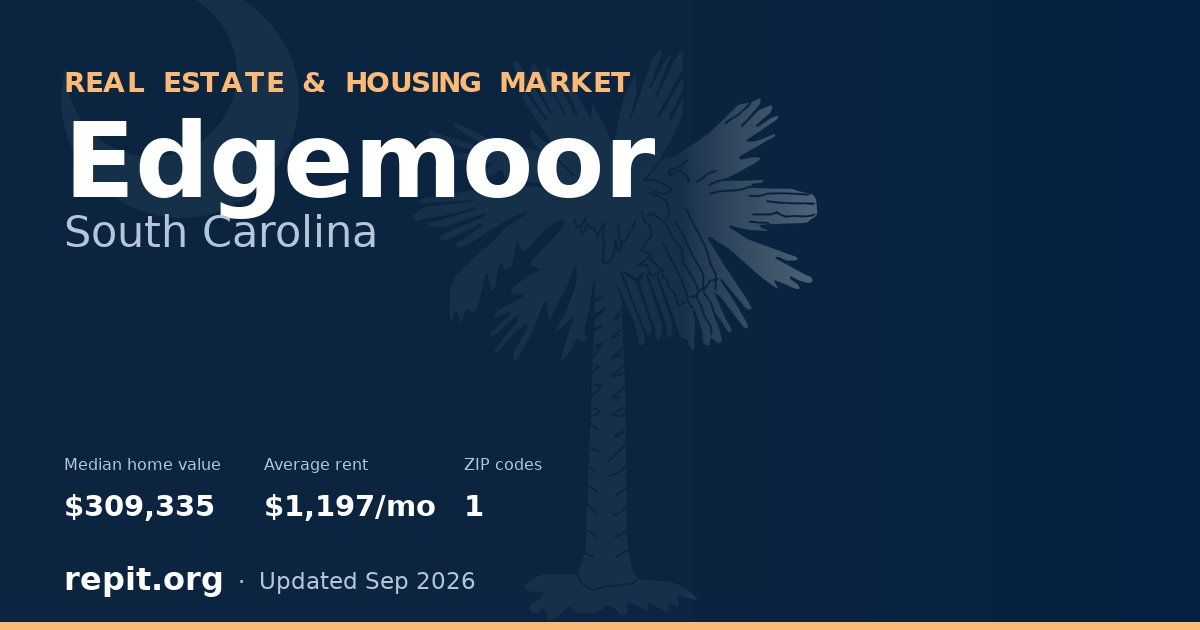 Edgemoor, SC real estate and housing market — median home value $309,335, average rent $1,197/mo, 1 ZIP code