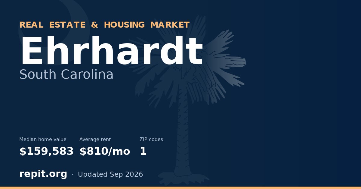 Ehrhardt, SC real estate and housing market — median home value $159,583, average rent $810/mo, 1 ZIP code