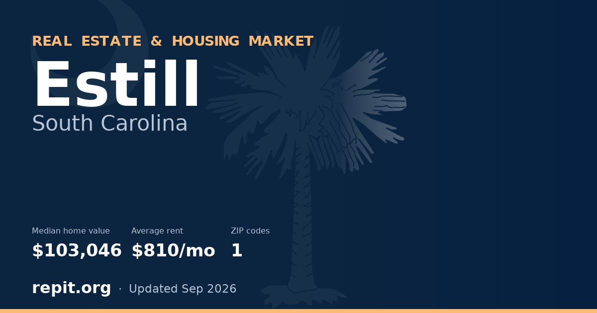 Estill, SC real estate and housing market — median home value $103,046, average rent $810/mo, 1 ZIP code