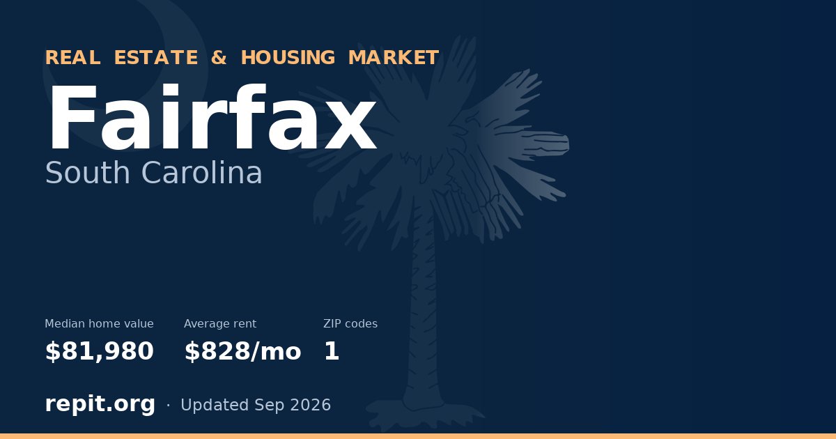 Fairfax, SC real estate and housing market — median home value $81,980, average rent $828/mo, 1 ZIP code