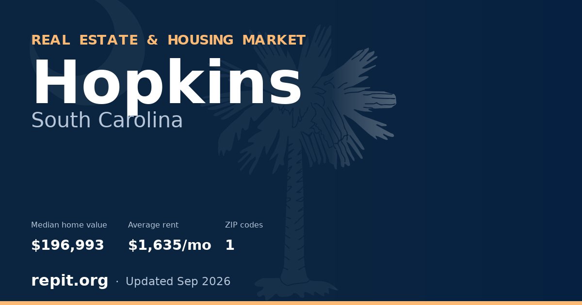 Hopkins, SC real estate and housing market — median home value $196,993, average rent $1,635/mo, 1 ZIP code