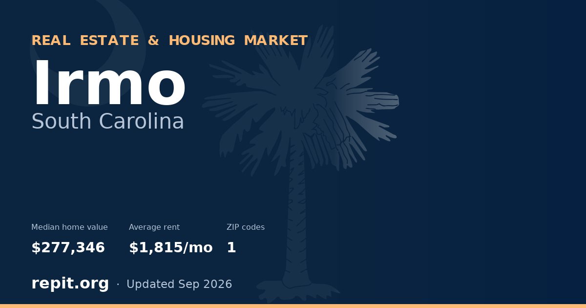 Irmo, SC real estate and housing market — median home value $277,346, average rent $1,815/mo, 1 ZIP code