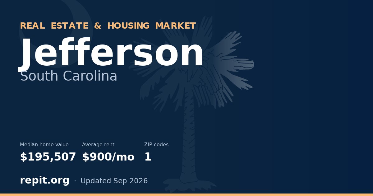 Jefferson, SC real estate and housing market — median home value $195,507, average rent $900/mo, 1 ZIP code
