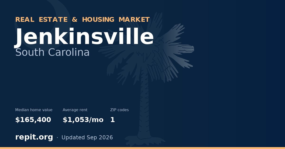 Jenkinsville, SC real estate and housing market — median home value $165,400, average rent $1,053/mo, 1 ZIP code