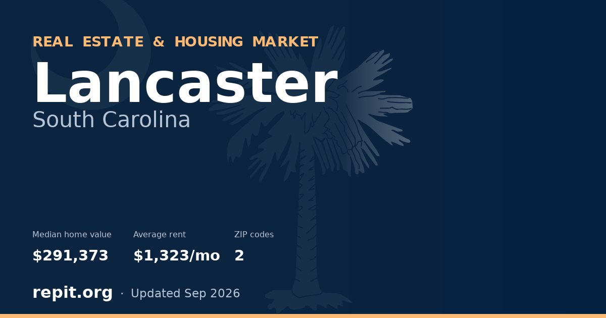 Lancaster, SC real estate and housing market — median home value $291,373, average rent $1,323/mo, 2 ZIP codes