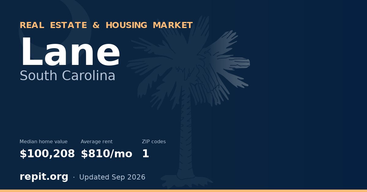 Lane, SC real estate and housing market — median home value $100,208, average rent $810/mo, 1 ZIP code