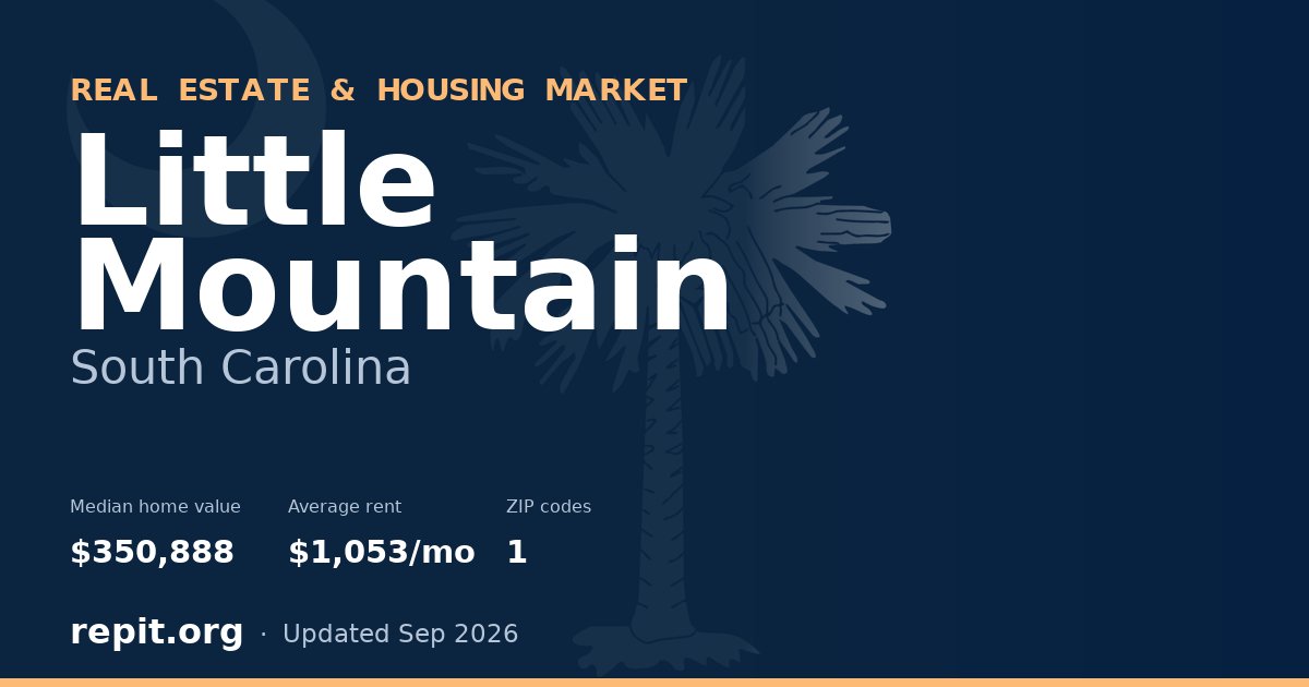 Little Mountain, SC real estate and housing market — median home value $350,888, average rent $1,053/mo, 1 ZIP code