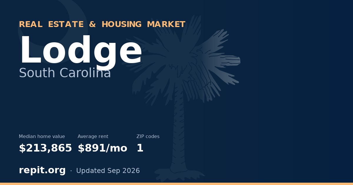 Lodge, SC real estate and housing market — median home value $213,865, average rent $891/mo, 1 ZIP code