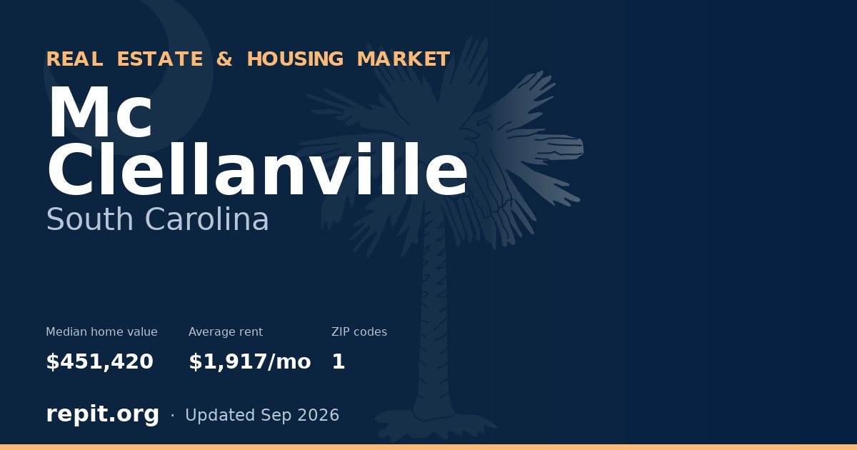 Mc Clellanville, SC real estate and housing market — median home value $451,420, average rent $1,917/mo, 1 ZIP code