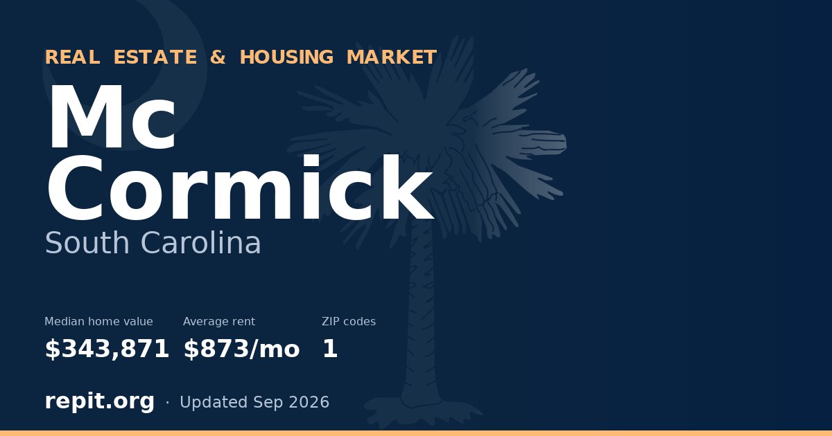 Mc Cormick, SC real estate and housing market — median home value $343,871, average rent $873/mo, 1 ZIP code