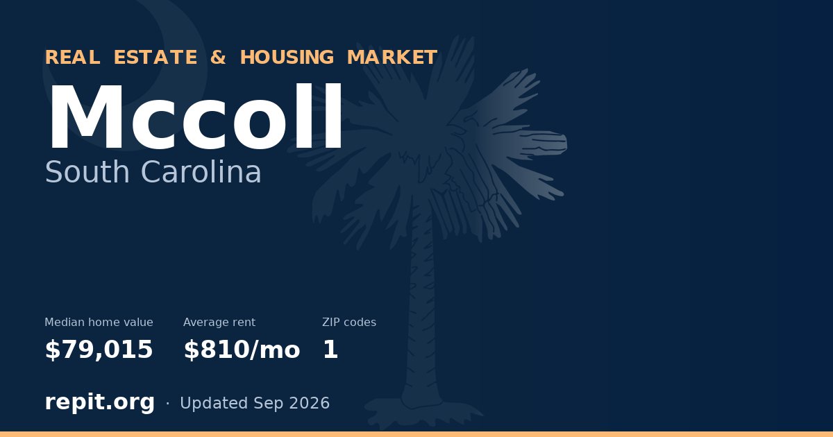 Mccoll, SC real estate and housing market — median home value $79,015, average rent $810/mo, 1 ZIP code