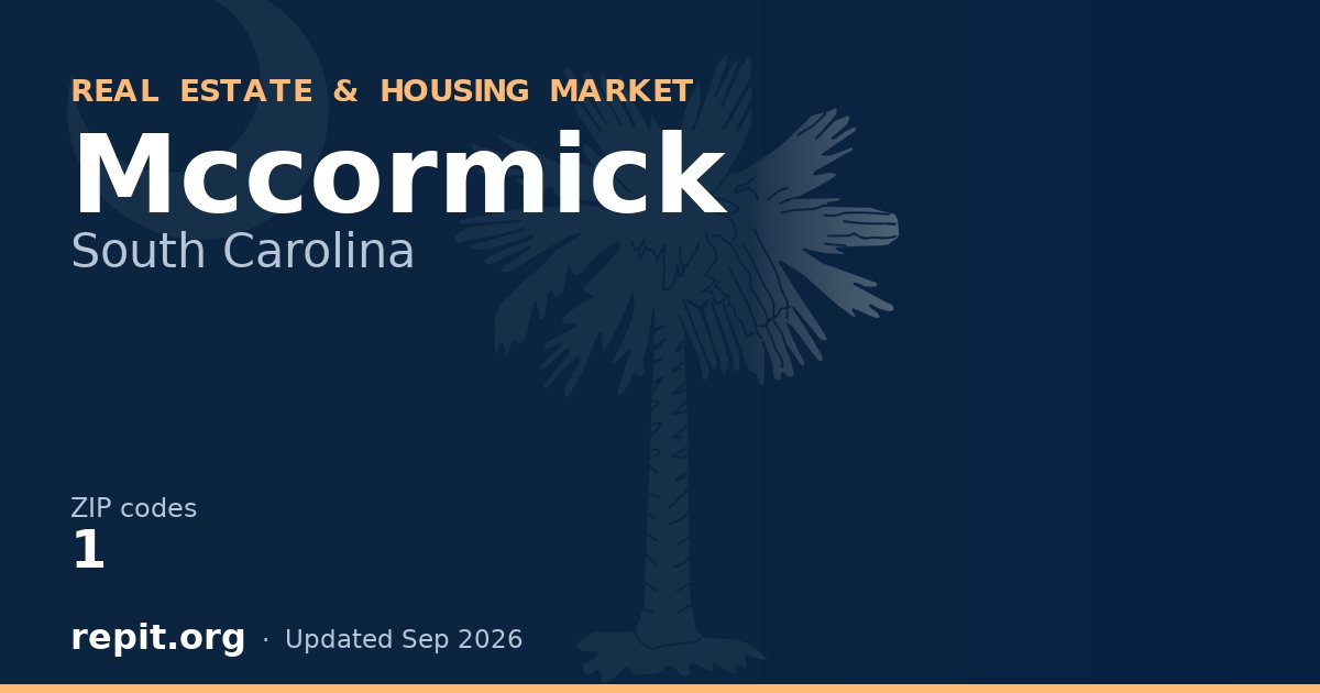 Mccormick, SC real estate and housing market — 1 ZIP code