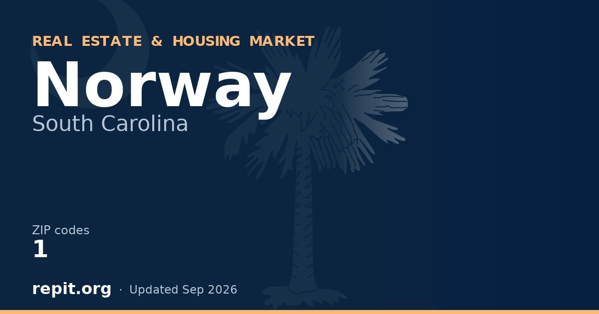 Norway, SC real estate and housing market — 1 ZIP code