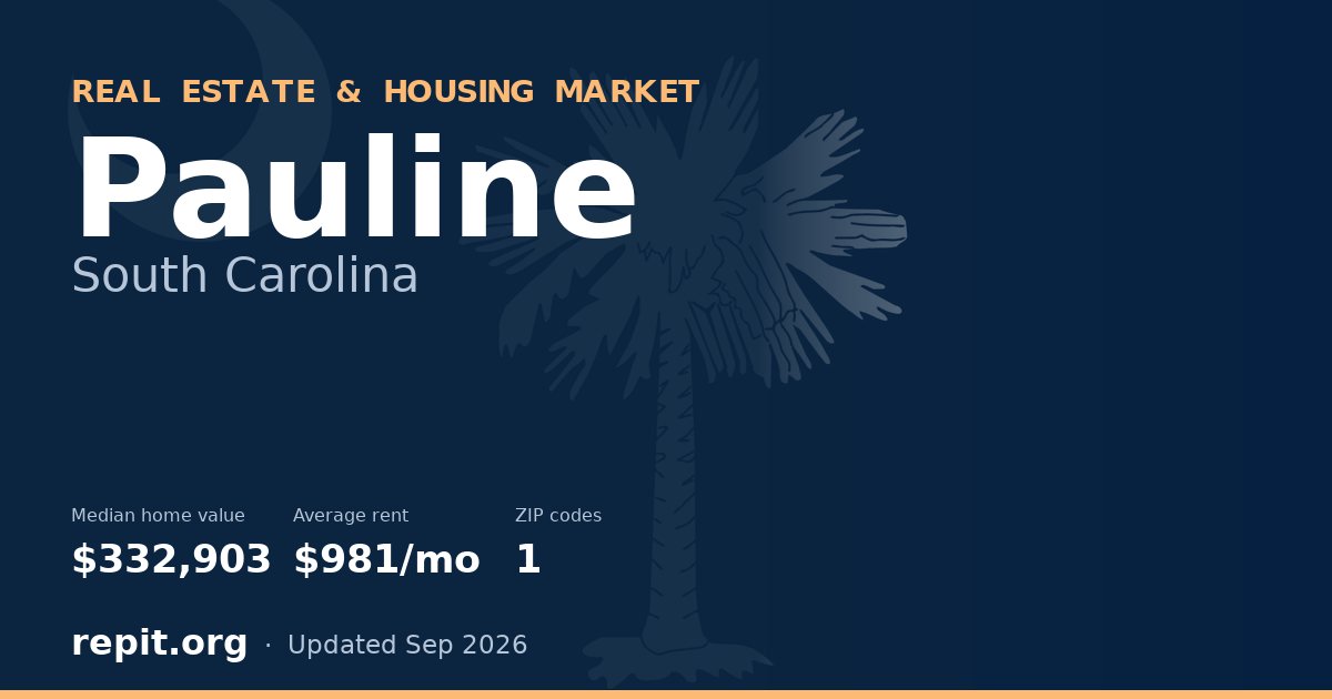 Pauline, SC real estate and housing market — median home value $332,903, average rent $981/mo, 1 ZIP code