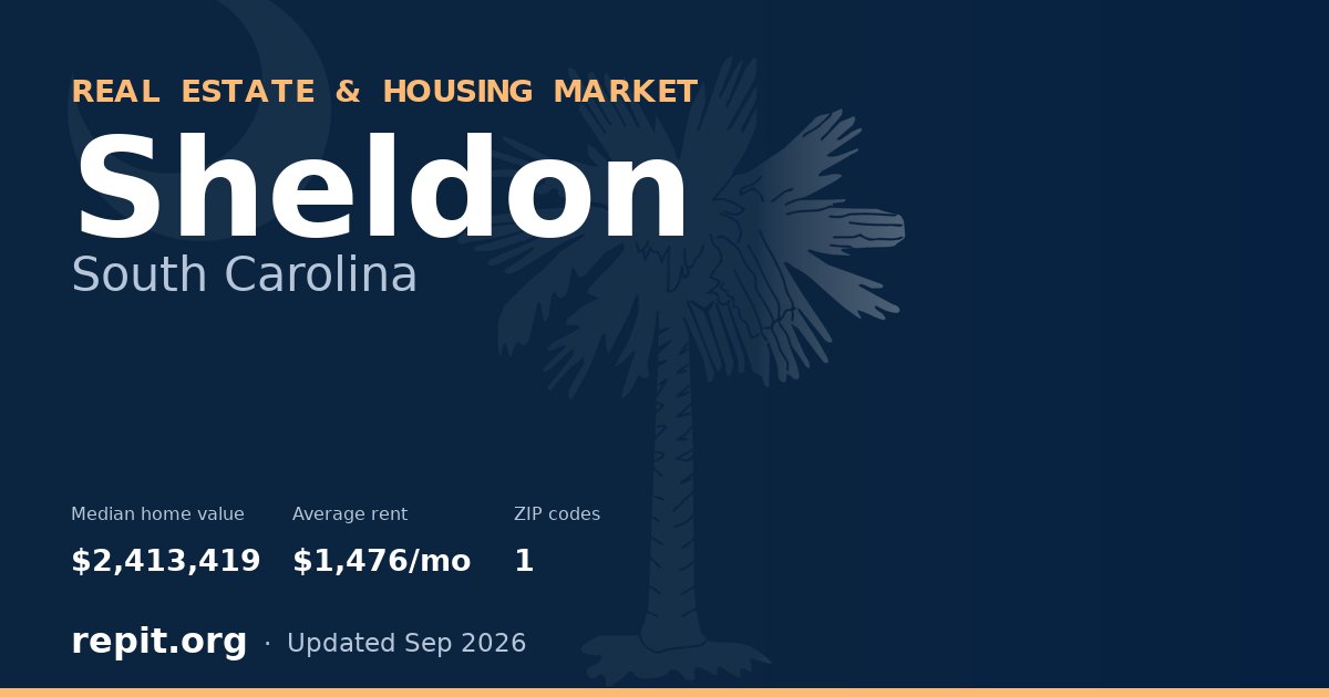Sheldon, SC real estate and housing market — median home value $2,413,419, average rent $1,476/mo, 1 ZIP code