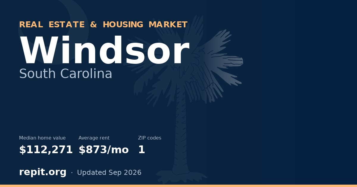 Windsor, SC real estate and housing market — median home value $112,271, average rent $873/mo, 1 ZIP code
