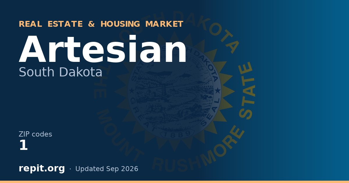 Artesian, SD real estate and housing market — 1 ZIP code