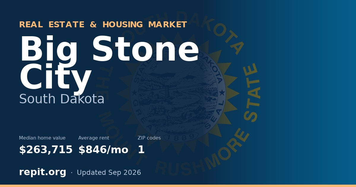 Big Stone City, SD real estate and housing market — median home value $263,715, average rent $846/mo, 1 ZIP code