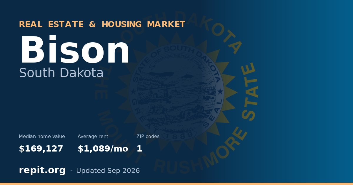 Bison, SD real estate and housing market — median home value $169,127, average rent $1,089/mo, 1 ZIP code